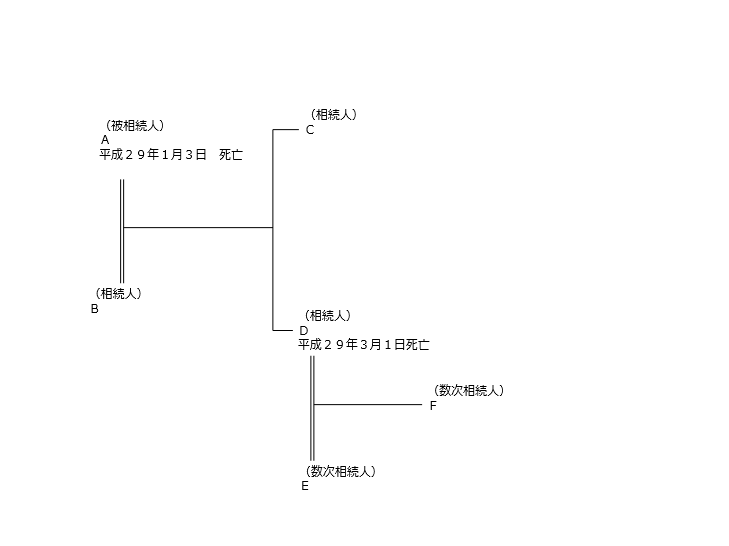 数次相続①.png